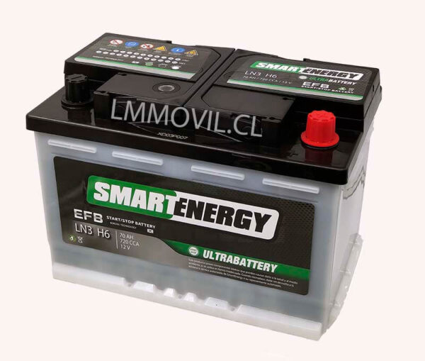 SMART ENERGY L3-EFB