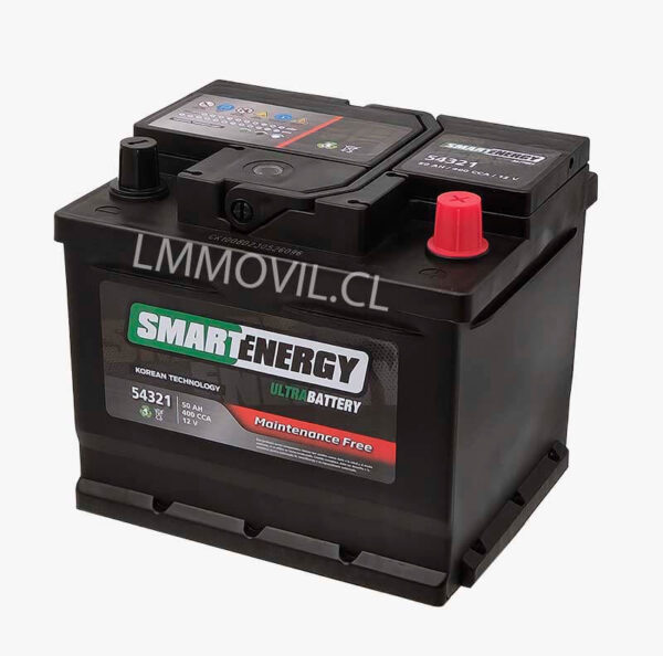 SMART ENERGY 54321