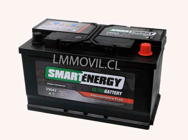 SMART ENERGY 59042