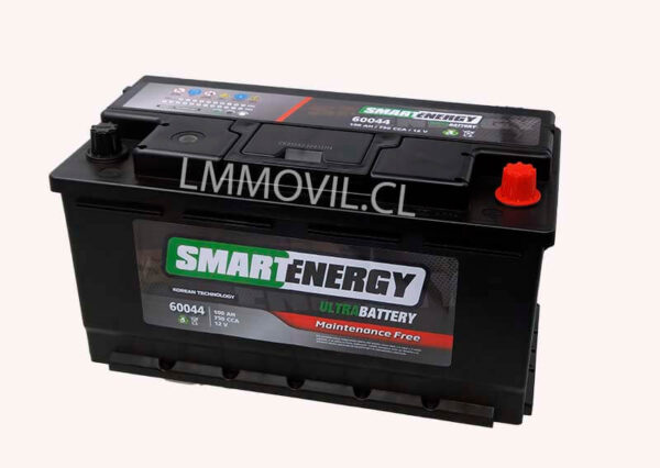 SMART ENERGY 60044