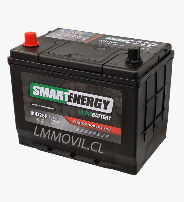 SMART ENERGY 80D26R